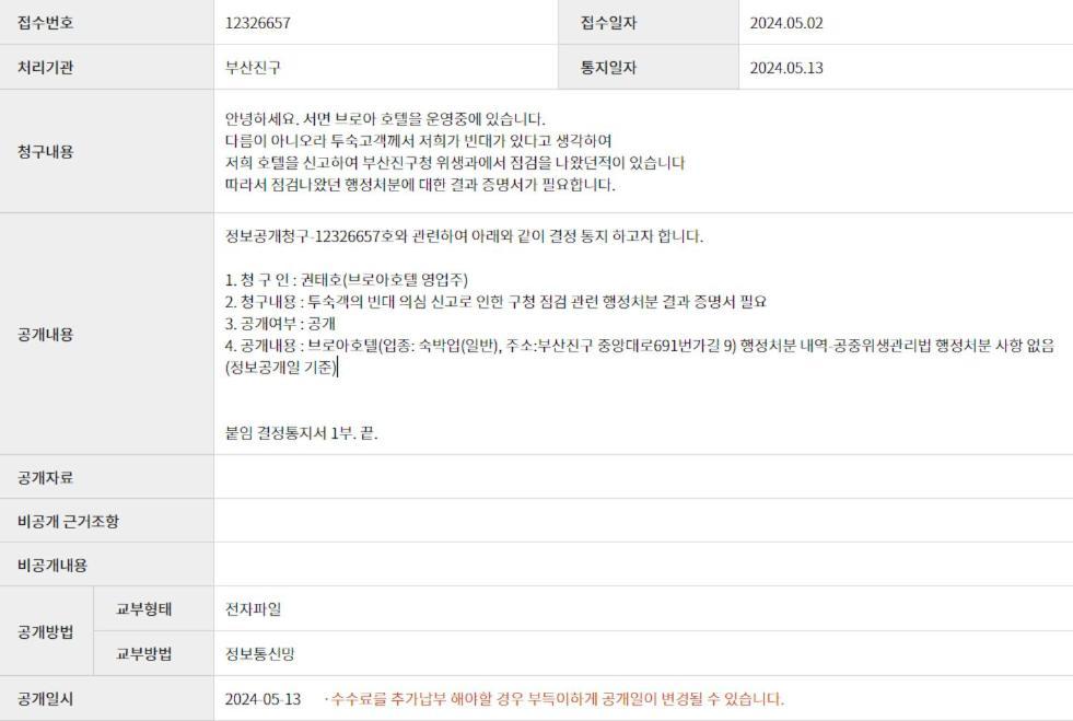 Busan Seomyeon Broa Hotel Екстер'єр фото